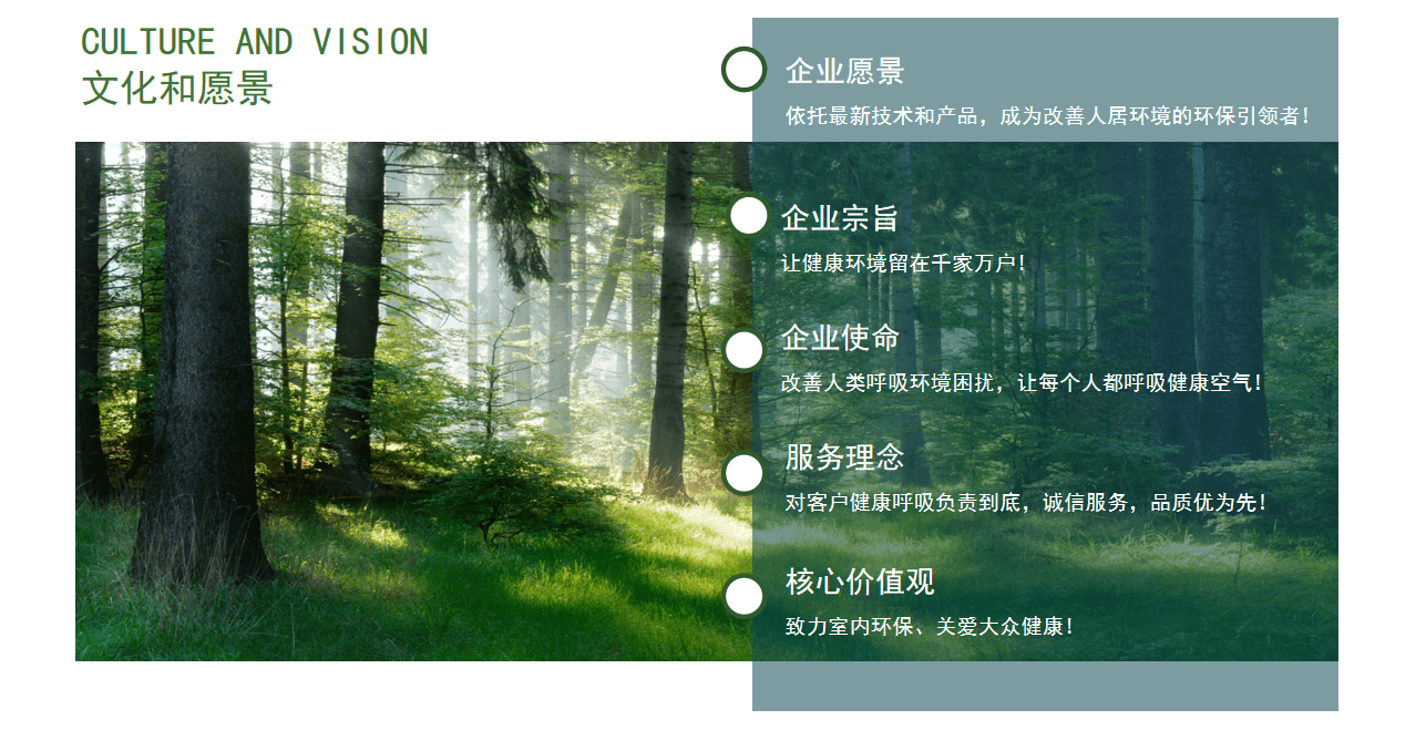 幻灯三
